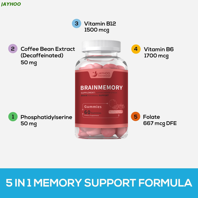 Brain Memory Gummies