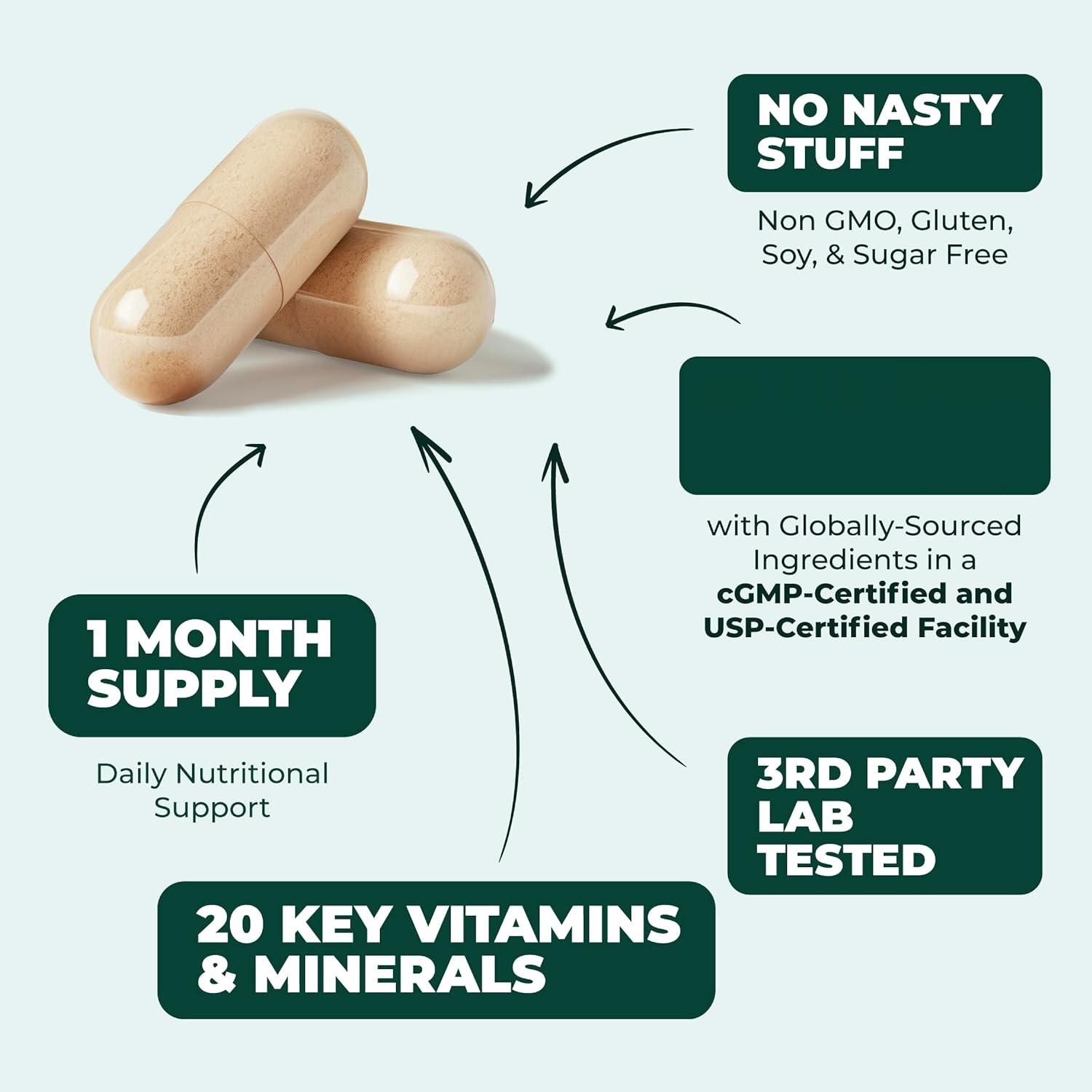 Men's Daily Complex Mineral & Multivitamin Supplements with Antioxidant Properties 60-Pill Multivitamins for Optimal Health