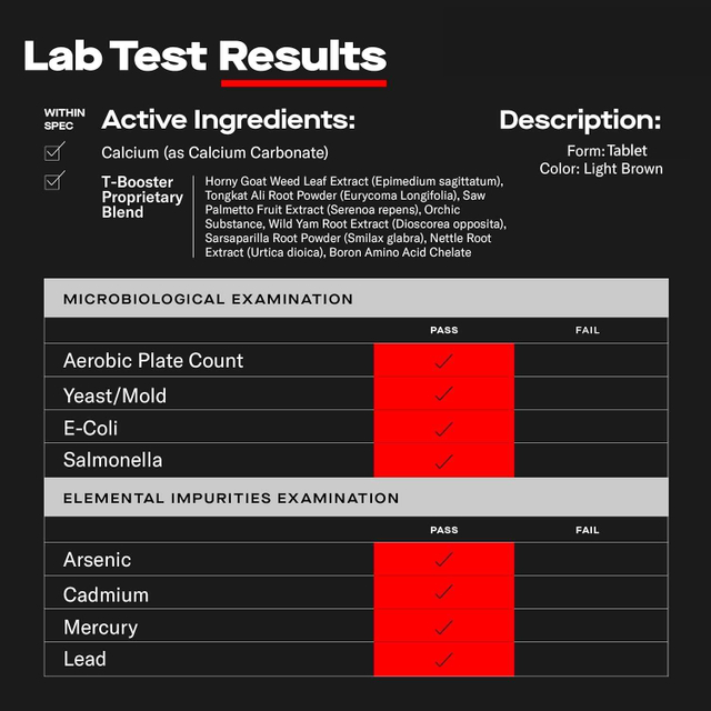 OEM Men's Health Supplements Maca Root Enlargement Capsules Herbal Supplements Boost Energy Epimedium Tablets