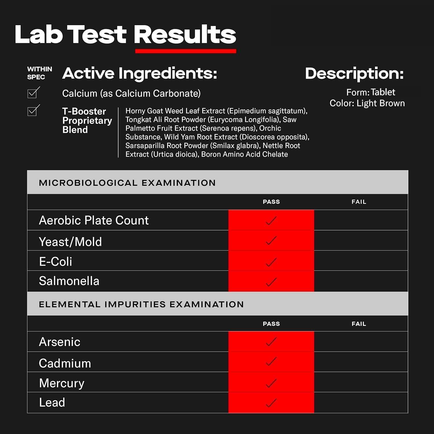 OEM Men's Health Supplements Maca Root Enlargement Capsules Herbal Supplements Boost Energy Epimedium Tablets