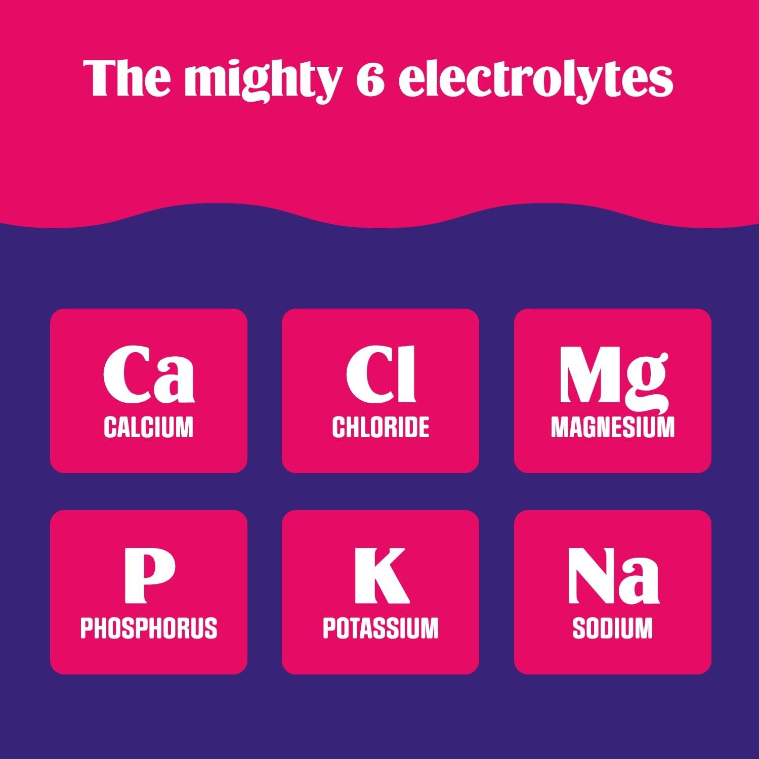 Lemon-flavored Electrolyte Powder