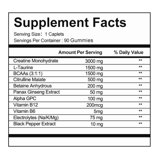 OEM Creatine Dragon Fruit Gummies, Energy-Enhancing High-Absorption Chewable Sports Nutrition Supplement