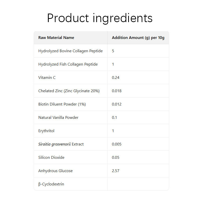 6000 mg Collagen Peptide Powder Supplement