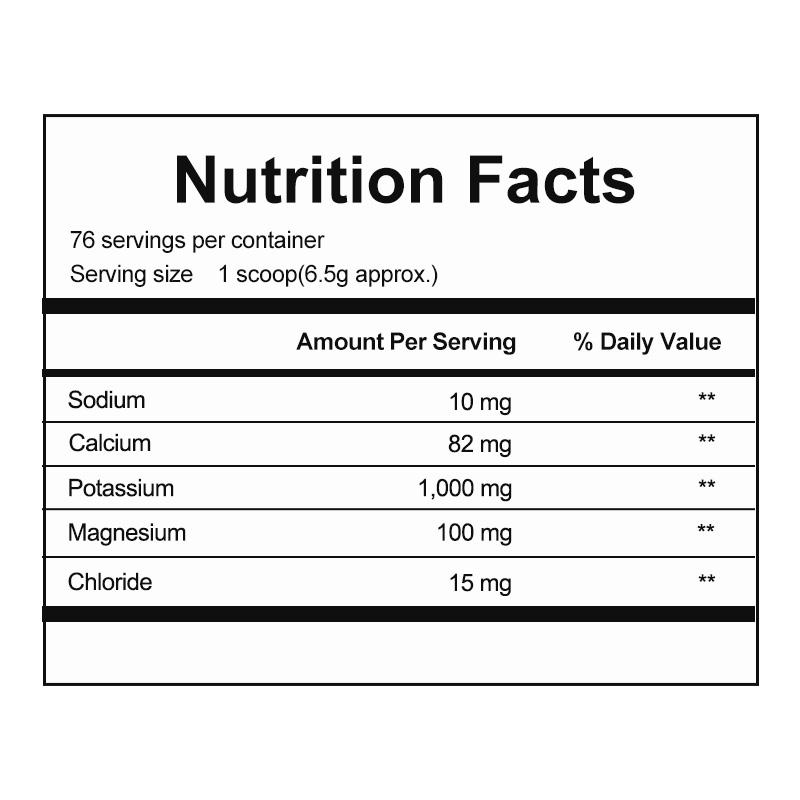 OEM Electrolyte Powder - Lemon Lime Flavor,Potassium, Magnesium, Chloride for Hydration, Recovery