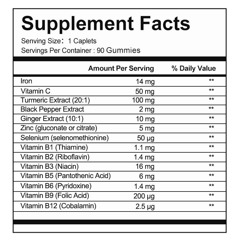 OEM Iron Turmeric Grape Energy Gummies, 90 Pieces, Helps Increase Energy And Promote Red Blood Cell Formation